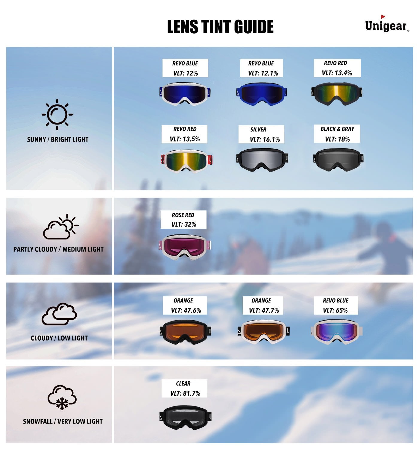 UNIGEAR Skido X1 Ski Goggles, UV Protection Anti-fog Snow/Snowboard