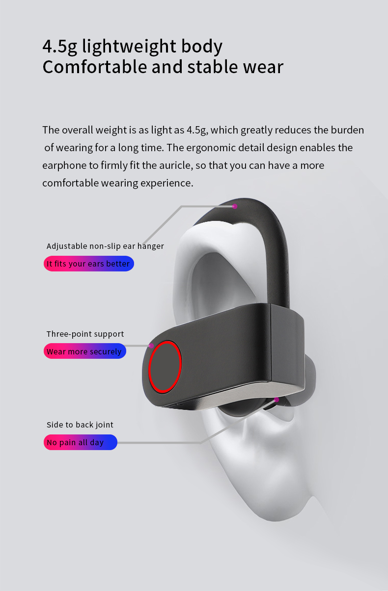 True Wireless Earbuds Bluetooth 5.0 - usage time 6-8h